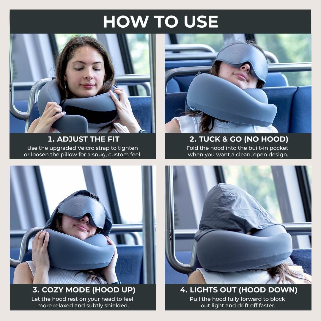 FlyHugz® Ultimate Travel Comfort Set – Hooded Memory Foam Neck Pillow + 3D Contoured Sleep Mask | Adjustable Hood, Washable Cover & 100% Light-Blocking Eye Mask | First-Class Rest for Flights & Home
